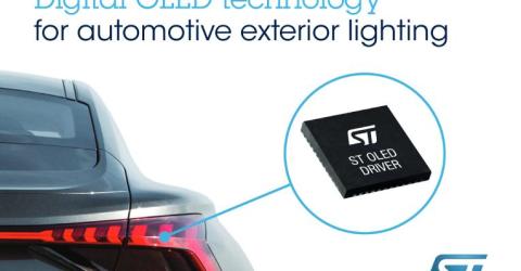 Digital OLED Technology for Automotive Exterior Lighting