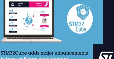 STM32Cube Software Development Ecosystem