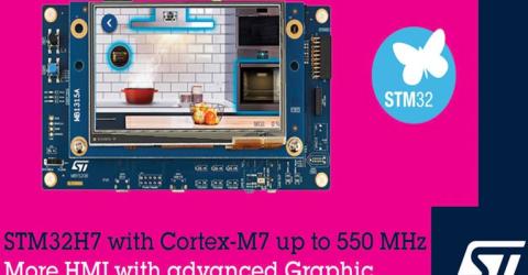 STM32H7 Cortex-M7 Microcontroller by STMicroelectronics 