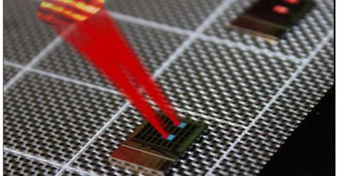 Silicon Chips with Serpentine Optical Phased Array for LIDAR