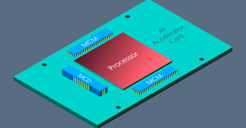 Vicor Power-on-Package AI accelerator card