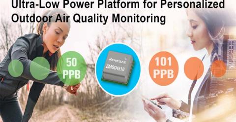 ZMOD4510 Outdoor Air Quality Sensor 