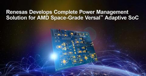 AMD Versal adaptive system-on-chip(SoC)