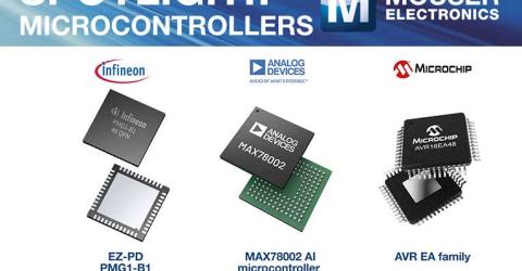 Mouser Electronics added New Microcontrollers