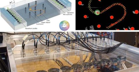 Object Manipulation in Messy, Dynamic Environments