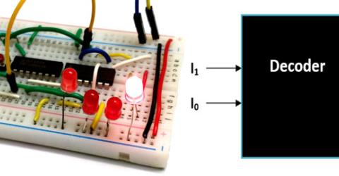 Binary Decoder Circuit