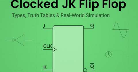 Everythign you need to know about Clocked JK Flip Flop