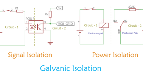 Galvanic Isolation – Signal Isolation and Power Isolation