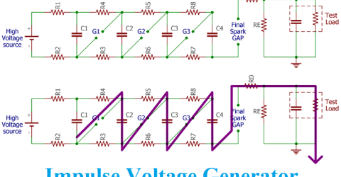 Impulse Voltage Generator