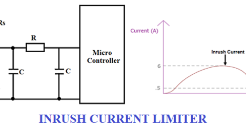 Inrush Current Limiter