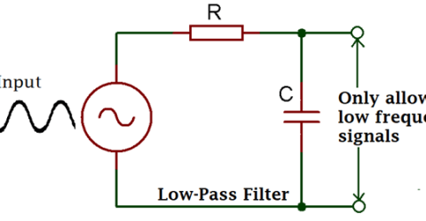 Passive Low Pass Filter