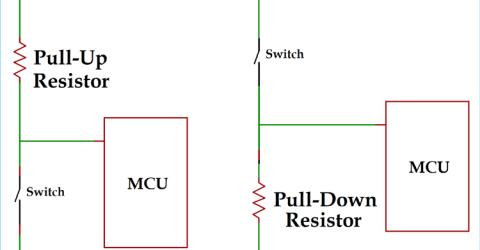 Pull Up and Pull Down Resistor