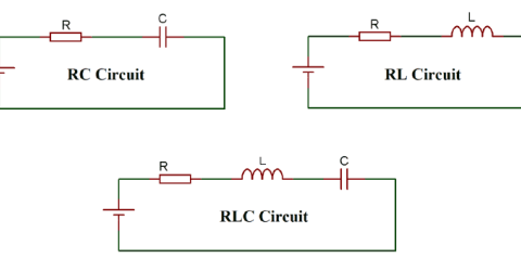 RC, RL and RLC circuits