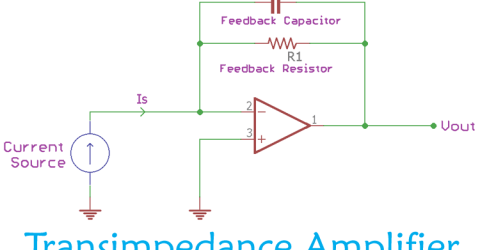 Transimpedance Amplifier - Current to Voltage Converter