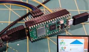 RP2350 Microcontroller Driving 1080p HDMI Output