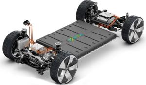 Alternatives for Electric Vehicles Batteries 