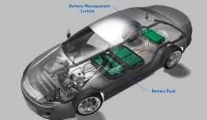 Battery Management System (BMS) for Electric Vehicles