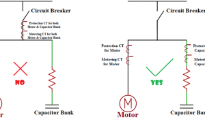 HT Motor Protection Design