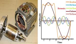 Harmonic Distortion in Induction Motor
