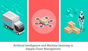 Machine Learning and AI are transforming Supply Chain Management System