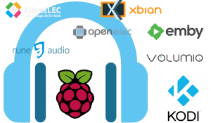 Various Media Server Softwares for Music Streaming on Raspberry Pi