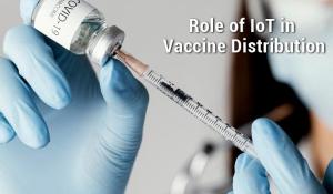 Role of IoT in Covid-19 Vaccine Distribution