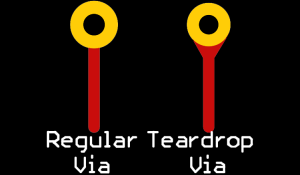 Teardrops in Printed Circuit Board