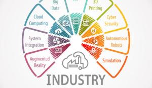 The Nine Pillars of Industry 4.0- Transforming Industrial Production