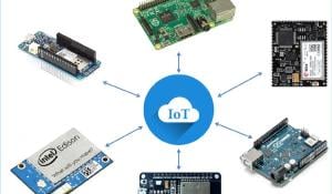Top Hardware Platforms for Internet of Things (IoT)