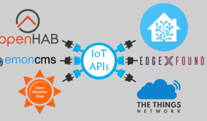 Top Open Source IoT Platforms to Develop IoT Applications