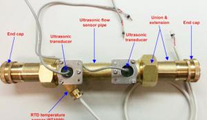 Ultrasonic Flow Meter Working Principle