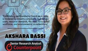 Akshara Bassi, Counterpoint Research