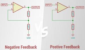 Positive Feedback Vs Negative Feedback in Op-Amps Circuits
