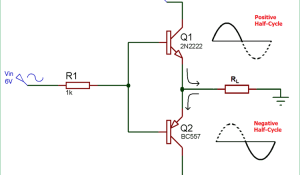 Push-Pull Amplifier