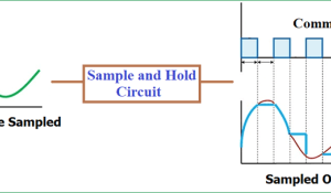 Sample and Hold Circuit