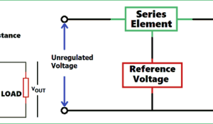 Voltage Regulator Circuit