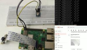 IoT Based Contactless Body Temperature Monitoring using Raspberry Pi