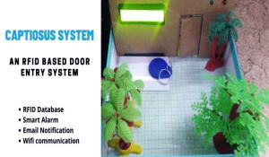 RFID Based Door Lock using Raspberry Pi