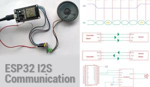 ESP32 I2S Communication to Transmit and Receive Audio Data Using MAX98357A
