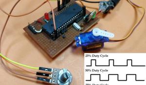 Generating PWM signals on GPIO pins of PIC Microcontroller: Controlling Servo Motor