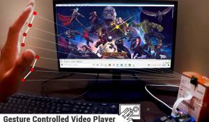 Gesture Controlled Video Player using Raspberry Pi