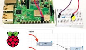 How to install Node-RED on Raspberry Pi to Control an LED