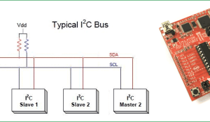 I2C communication with MSP430 Launchpad