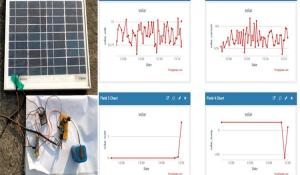 IoT-based Solar Power Monitoring System using ESP32 and ThingSpeak