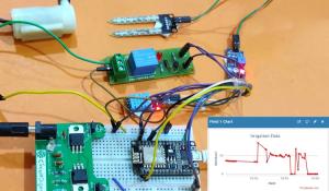 IoT based Smart Irrigation System using Soil Moisture Sensor and ESP8266 NodeMCU