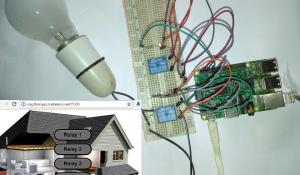 IoT based Web Controlled Home Automation using Raspberry Pi