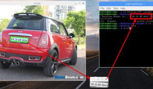 License Plate Recognition using Raspberry Pi and OpenCV