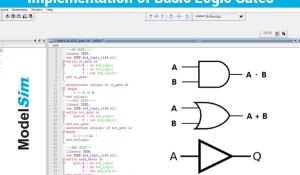 Implementation of Basic Logic Gates using VHDL in ModelSim
