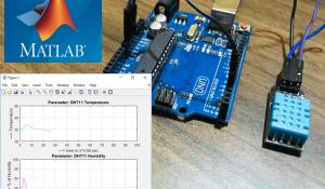 MATLAB Data Logging, Analysis and Visualization Plotting DHT11 Sensor readings on MATLAB