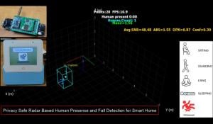 Privacy Safe Radar Based Human Presence and Fall Detection